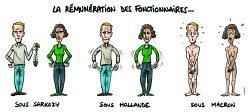 Sud CT Région Occitanie : Versement de la GIPA 2023